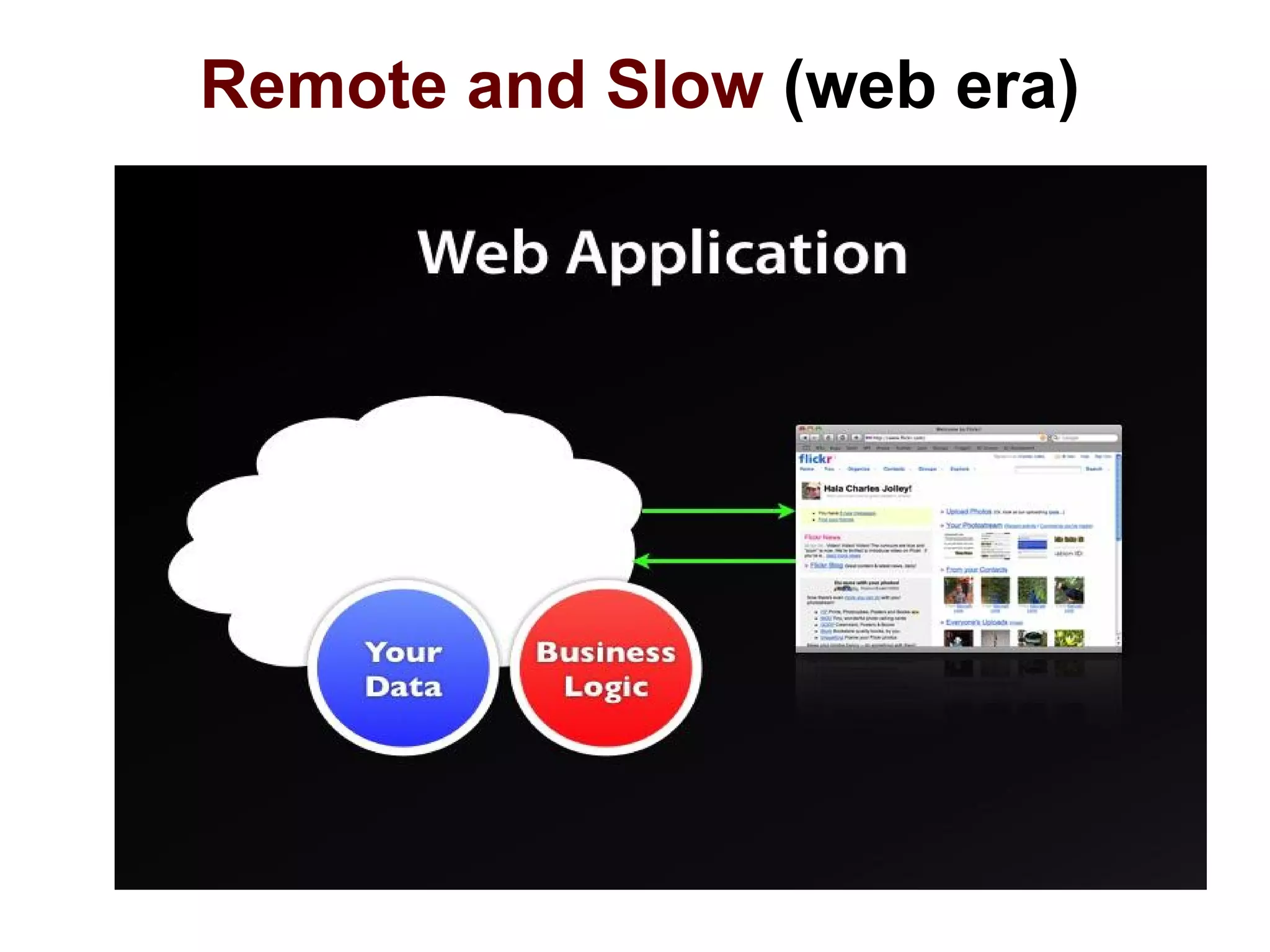 Remote and Slow (web era)
 