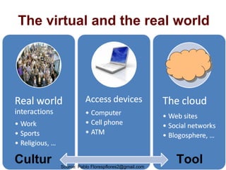 The virtual and the real world
Cultur ToolSource: Pablo Florespflores2@gmail.com
 