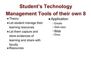 Student’s Technology
Management Tools of their own 8
●Theory
●Let student manage their
learning resources
●Let them capture and
store evidences of
learning and share with
faculty
●Resources
●Application
○ Emails
○ Web sites
○ Blogs
○ Docs
 