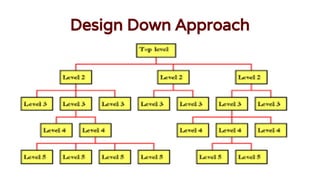 Design Down Approach
 