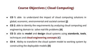 Course Objectives ( Cloud Computing)
● CO 1: able to understand the impact of cloud computing solutions in
global, economic, environmental and societal context [J]
● CO 2: able to identity the requirements by analysing cloud computing and
engineering domain to solve real-life problems [A]
● CO 3: able to model and design cloud systems using standards, tools,
techniques and cloud engineering concepts [C]
● C0 4: Ability to transform the cloud system model to working system by
constructing the deployable models [D]
 