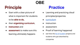 OBE
Principle Practice
● Start with a clear picture of
what is important for students
to be able to do,
● then organizing curriculum,
● instruction and
● assessment to make sure this
learning ultimately happens
● Learning and practicing cloud
principles/properties
● curriculum
● instruction
● assessment
● Proof of learning happened
● see here the list of student projects and
students who got absorbed by
companies
 