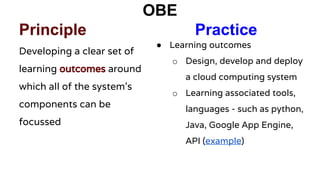 OBE
Principle Practice
Developing a clear set of
learning outcomes around
which all of the system’s
components can be
focussed
● Learning outcomes
o Design, develop and deploy
a cloud computing system
o Learning associated tools,
languages - such as python,
Java, Google App Engine,
API (example)
 