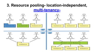 3. Resource pooling- location-independent,
multi-tenancy-
 