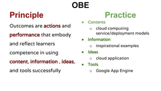 OBE
Principle Practice
Outcomes are actions and
performance that embody
and reflect learners
competence in using
content, information , ideas,
and tools successfully
● Contents
o cloud computing
service/deployment models
● Information
o inspirational examples
● Ideas
o cloud application
● Tools
o Google App Engine
 