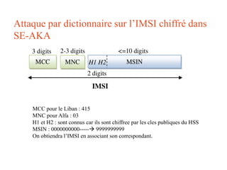 Car Imsi Example Etude des Vulnérabilités dans les réseaux 3G,4G et simulation d ...