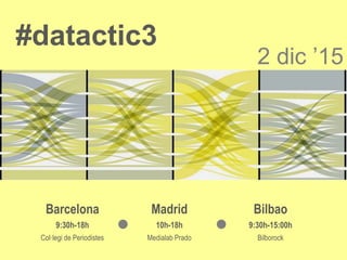 #datactic3
2 dic ’15
Madrid
10h-18h
Medialab Prado
Bilbao
9:30h-15:00h
Bilborock
Barcelona
9:30h-18h
Col·legi de Periodistes
 