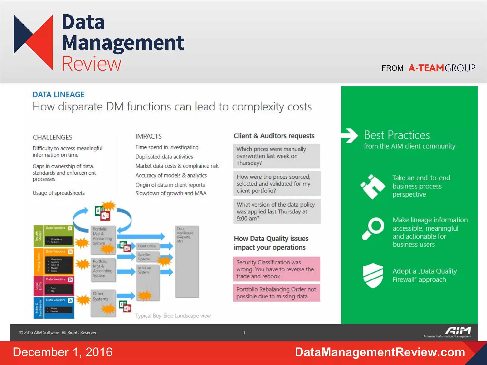 FROM
DataManagementReview.comDecember 1, 2016
 