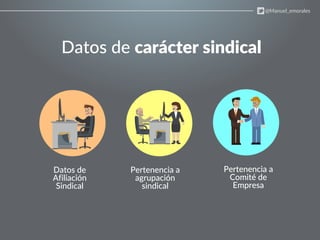 Datos de carácter sindical
@Manuel_emorales
Datos de
Afiliación
Sindical
Pertenencia a
Comité de
Empresa
Pertenencia a
agrupación
sindical
 