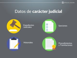 Datos de carácter judicial
@Manuel_emorales
Expedientes
Judiciales
Sanciones
Historiales Procedimientos
y Tramitaciones
 