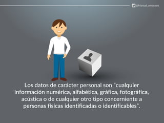 Los datos de carácter personal son “cualquier
información numérica, alfabética, gráfica, fotográfica,
acústica o de cualquier otro tipo concerniente a
personas físicas identificadas o identificables”.
@Manuel_emorales
 