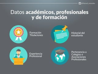 Datos académicos, profesionales
y de formación
@Manuel_emorales
Formación
Titulaciones
Historial del
estudiante
Experiencia
Profesional
Pertenencia a
Colegios o
Asociaciones
Profesionales
 