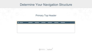 Primary Top Header
Determine Your Navigation Structure
 