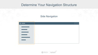 Side Navigation
Determine Your Navigation Structure
 
