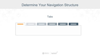Tabs
Determine Your Navigation Structure
 
