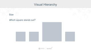 Size
Which square stands out?
Visual Hierarchy
 