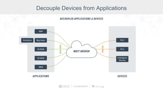 Decouple Devices from Applications
 