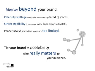 Monitor beyond your brand.

Celebrity wattage used to be measured by dated Q scores.

Street credibility is measured by th...