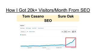 How I Got 20k+ Visitors/Month From SEO
Tom Casano Sure Oak
SEO
 