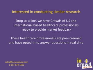 Interested in conducting similar research
Drop us a line, we have Crowds of US and
international based healthcare professi...