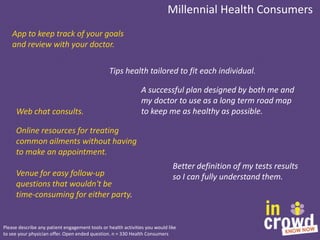 Millennial Health Consumers
App to keep track of your goals
and review with your doctor.
Tips health tailored to fit each ...
