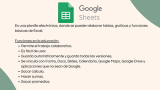 Herramientas digitales de Google para el uso educativo | PDF