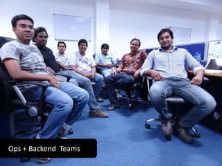 Ops + Backend Teams
 