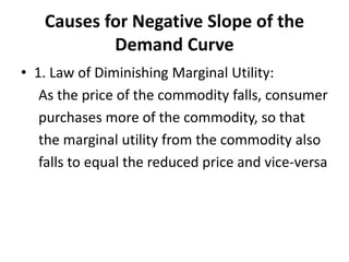 Reduced Demand Slideshare Demand Analysis –Demand Forecasting.ppt