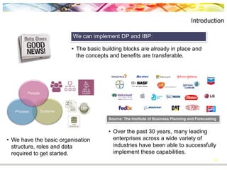 12
Introduction
How do the capabilities link to strategy?
Source: QuintiQ. (2014, Oct 26). Closing the loop on S&OP Plans. Slide 6. Retrieved from
https://www.slideshare.net/quintiq/closing-the-loop-on-sop-plans
 