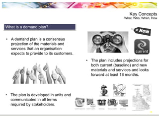 Key Concepts
What, Who, When, How
15
• A demand plan is a consensus
projection of the materials and
services that an organisation
expects to provide to its customers.
What is a demand plan?
• The plan is developed in units and
communicated in all terms
required by stakeholders.
• The plan includes projections for
both current (baseline) and new
materials and services and looks
forward at least 18 months.
 