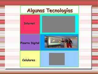 Internet Pizarra Digital Celulares Algunas Tecnologías
