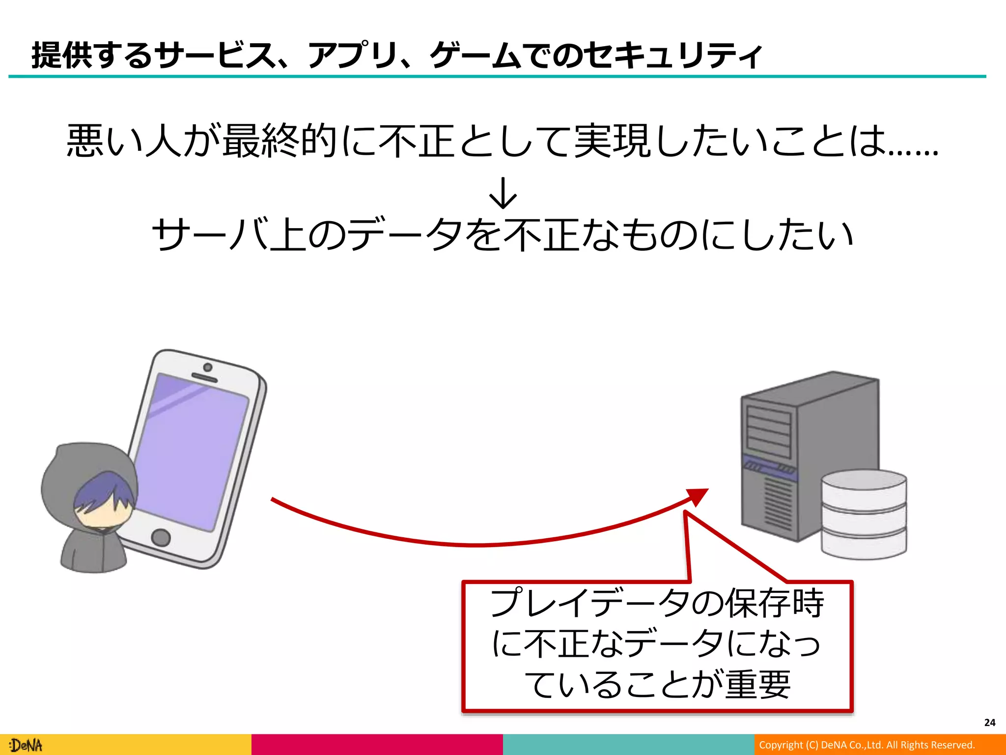 Copyright (C) DeNA Co.,Ltd. All Rights Reserved.
提供するサービス、アプリ、ゲームでのセキュリティ
24
悪い人が最終的に不正として実現したいことは……
↓
サーバ上のデータを不正なものにしたい
プレイデータの保存時
に不正なデータになっ
ていることが重要
 