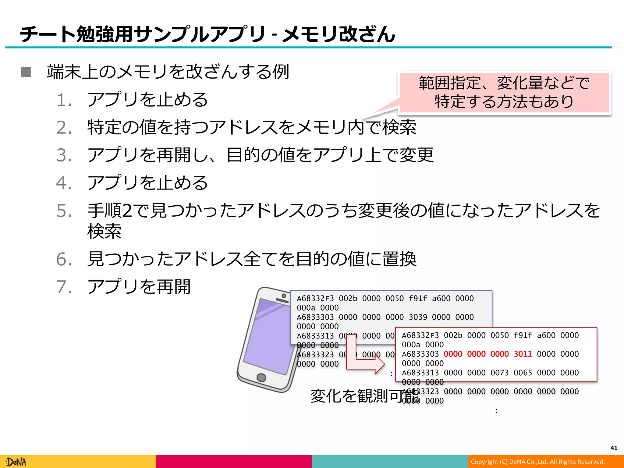 Copyright (C) DeNA Co.,Ltd. All Rights Reserved.
チート勉強用サンプルアプリ - メモリ改ざん
 端末上のメモリを改ざんする例
1. アプリを止める
2. 特定の値を持つアドレスをメモリ内で検索
3. アプリを再開し、目的の値をアプリ上で変更
4. アプリを止める
5. 手順2で見つかったアドレスのうち変更後の値になったアドレスを
検索
6. 見つかったアドレス全てを目的の値に置換
7. アプリを再開
41
A68332F3 002b 0000 0050 f91f a600 0000
000a 0000
A6833303 0000 0000 0000 3039 0000 0000
0000 0000
A6833313 0000 0000 0073 0065 0000 0000
0000 0000
A6833323 0000 0000 0000 0000 0000 0000
0000 0000
:
A68332F3 002b 0000 0050 f91f a600 0000
000a 0000
A6833303 0000 0000 0000 3011 0000 0000
0000 0000
A6833313 0000 0000 0073 0065 0000 0000
0000 0000
A6833323 0000 0000 0000 0000 0000 0000
0000 0000
:
範囲指定、変化量などで
特定する方法もあり
変化を観測可能
 