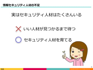 Copyright (C) DeNA Co.,Ltd. All Rights Reserved.
情報セキュリティ人材の不足
13
いい人材が見つかるまで待つ
セキュリティ人材を育てる
実はセキュリティ人材はたくさんいる
 