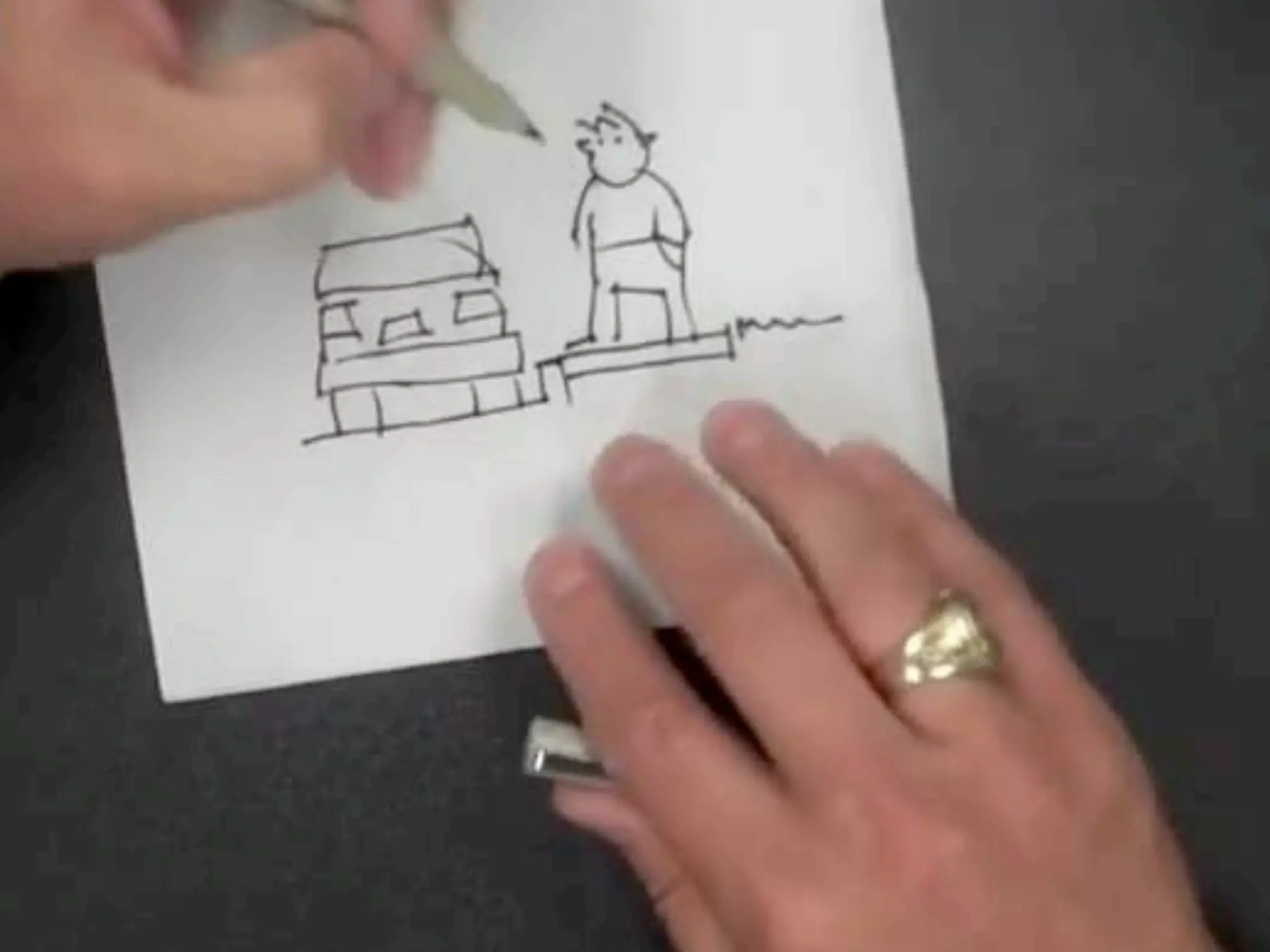 Guiar desenvolvedores através de
uma série de etapas, de pequenos
sucessos, transformando o medo
do “criativo” em familiaridade.
 