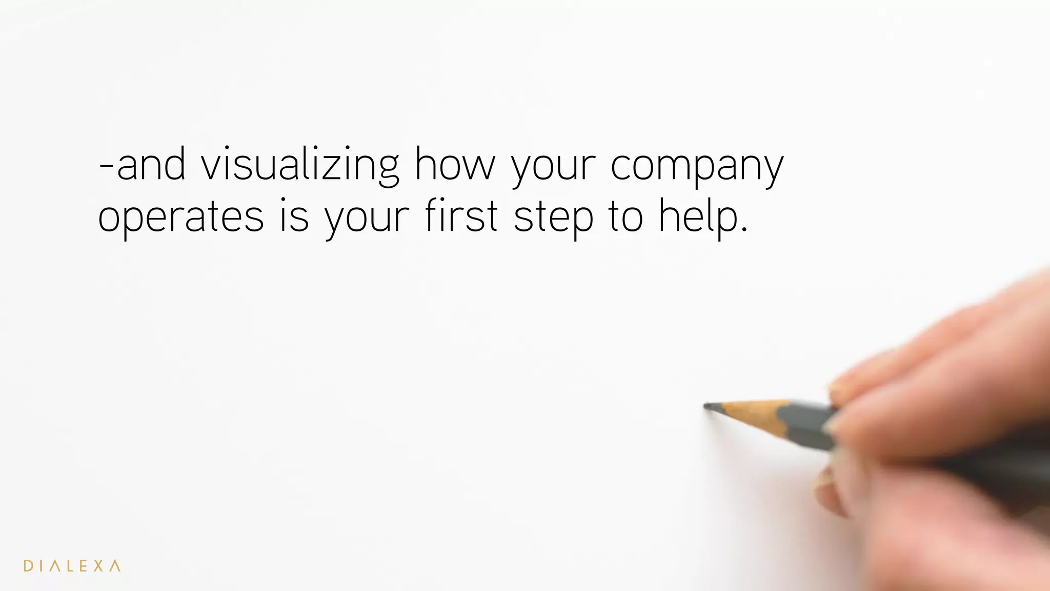 -and visualizing how your company
operates is your first step to help.
 