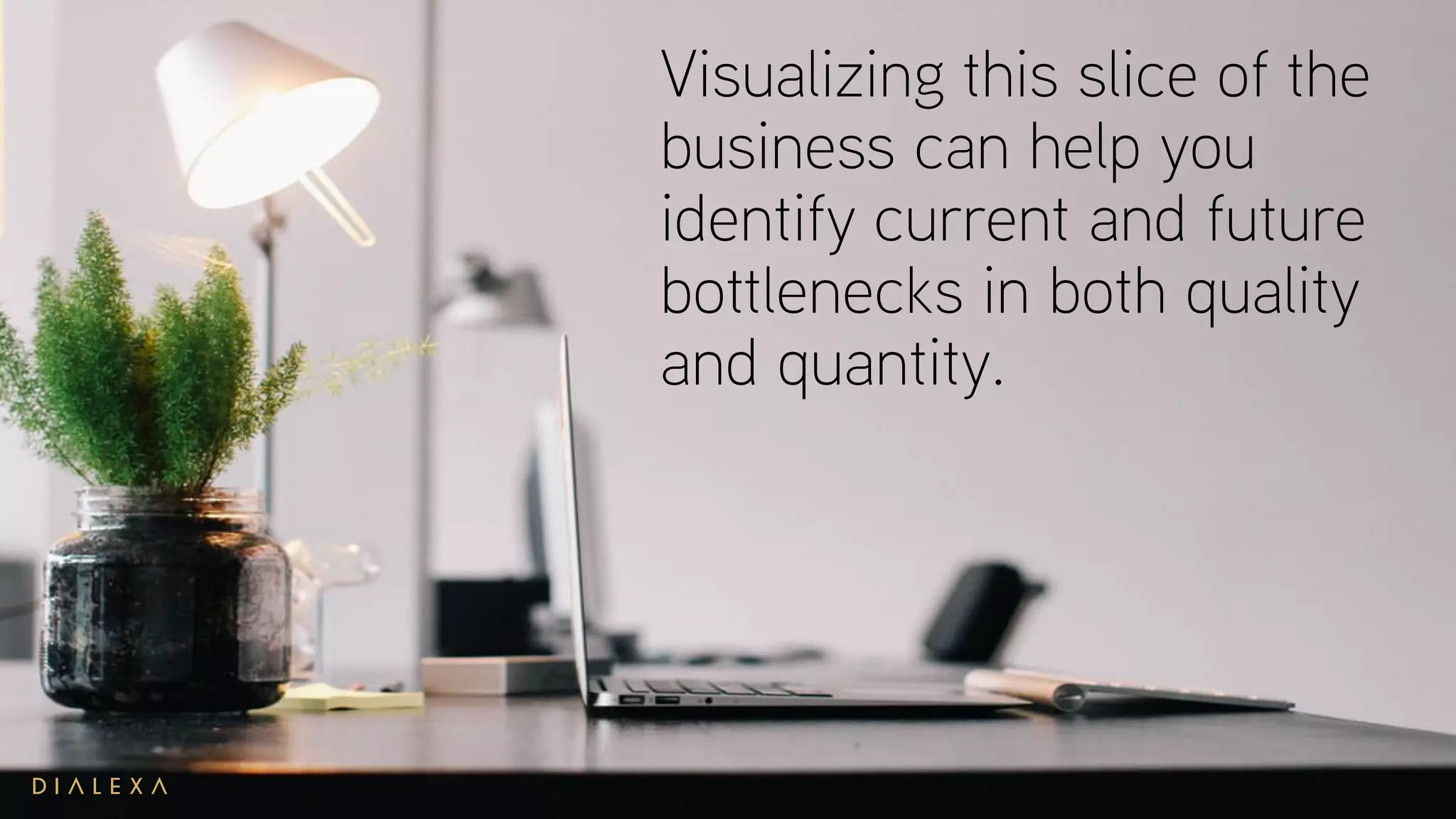 Visualizing this slice of the
business can help you
identify current and future
bottlenecks in both quality
and quantity.
 