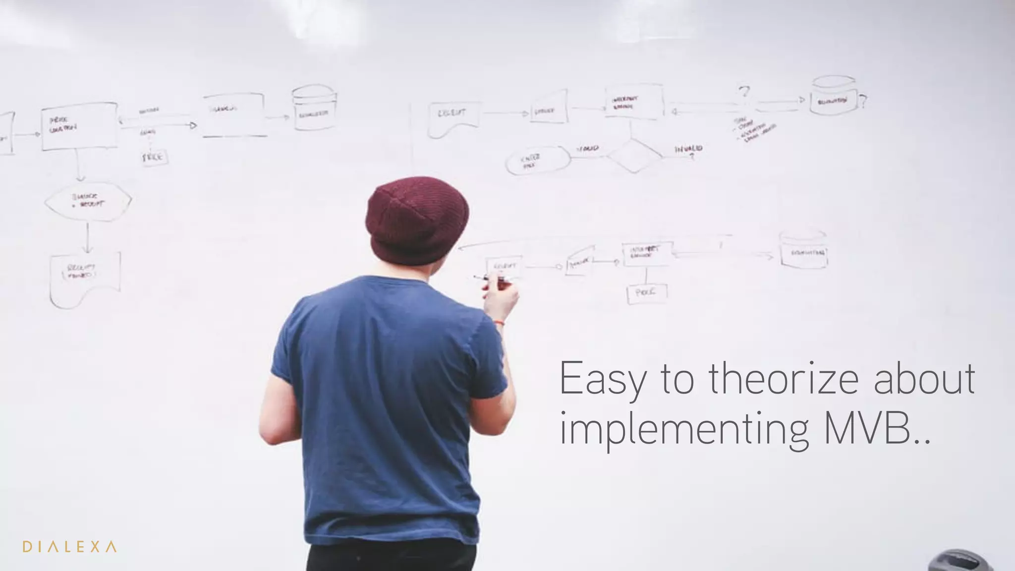 Easy to theorize about
implementing MVB..
 