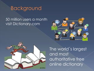 Dictionary.com Slide Presentation | PPTX