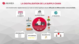 Digitalisation de la chaîne logistique | PDF
