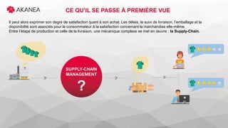 Digitalisation de la chaîne logistique | PDF