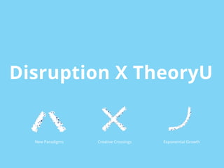 Disruption X TheoryU
New Paradigms Creative Crossings Exponential Growth
 