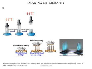 DISSOLVING MICRONEEDLES AN OUTLOOK (DMN) | PPTX