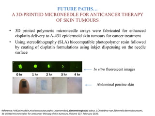 DISSOLVING MICRONEEDLES AN OUTLOOK (DMN) | PPTX