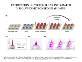 DISSOLVING MICRONEEDLES AN OUTLOOK (DMN) | PPTX