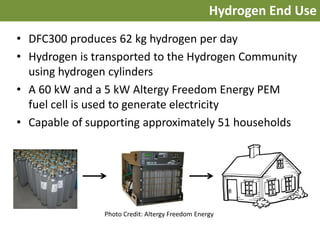 Hydrogen End Use
• DFC300 produces 62 kg hydrogen per day
• Hydrogen is transported to the Hydrogen Community
using hydrog...