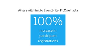 After switching to Eventbrite, FitOne had a
 