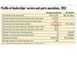 Replace with Your Contact Information
or DELETE

 