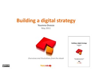 Building a digital strategyYoumna OvazzaMay 2011 Overviews and illustrations from the ebook 