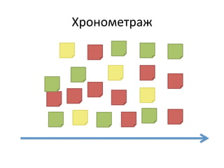 Хронометраж	
  
 